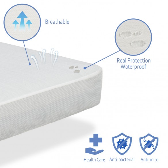 MATRESS PROTECTOR FITTED SHEET