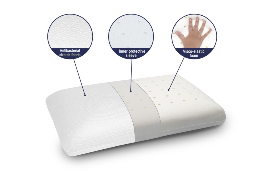 VISCOELASTIC COMFORT PILLOW - HEIGHT 12 CM