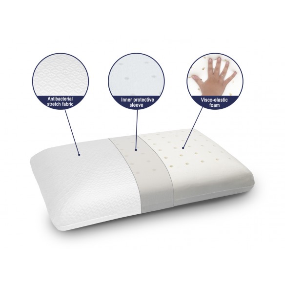 VISCOELASTIC COMFORT PILLOW - HEIGHT 12 CM